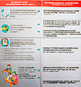 Про інформаційну співпрацю