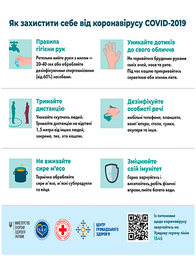ВАЖЛИВО!!! Як захистити себе від короновірусу COVID-2019