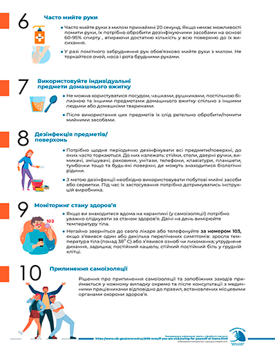 Рекомендації для осіб, з підозрою або COVID-19, які перебувають вдома у самоізоляції