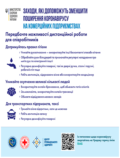 Заходи, які допоможуть зменшити поширення короновірусу на комерційних підприємствах