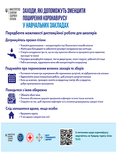 Заходи, які допоможуть зменшити поширення короновірусу у навчальних закладах