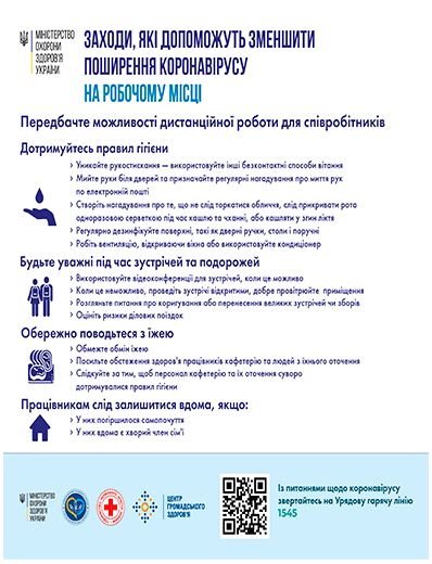 Заходи, які допоможуть зменшити поширення короновірусу на робочому місці