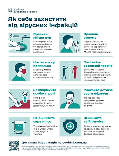 Як себе захистити від вірусних інфекцій