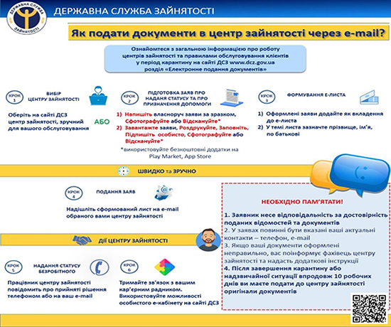 Процедуру реєстрації СПРОЩЕНО для зручності клієнтів