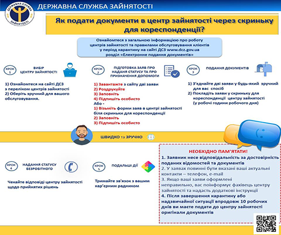 Процедуру реєстрації СПРОЩЕНО для зручності клієнтів