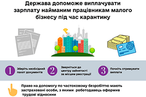 Держава допоможе виплачувати зарплату найманим працівникам малого бізнесу під час карантину
