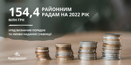 Уряд затвердив Порядок  надання субвенції районним радам  