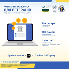 Нові грантові можливості для ветеранів та членів їхніх сімей 