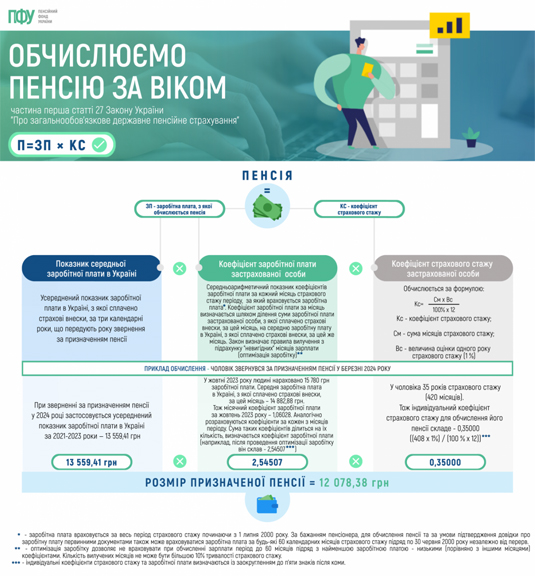 хм